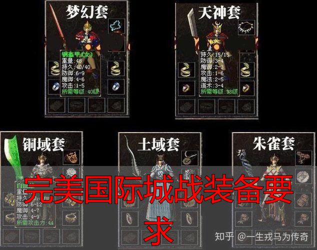 完美国际城战装备要求_私服新手城战装备要点_私服城市争夺战装备选择